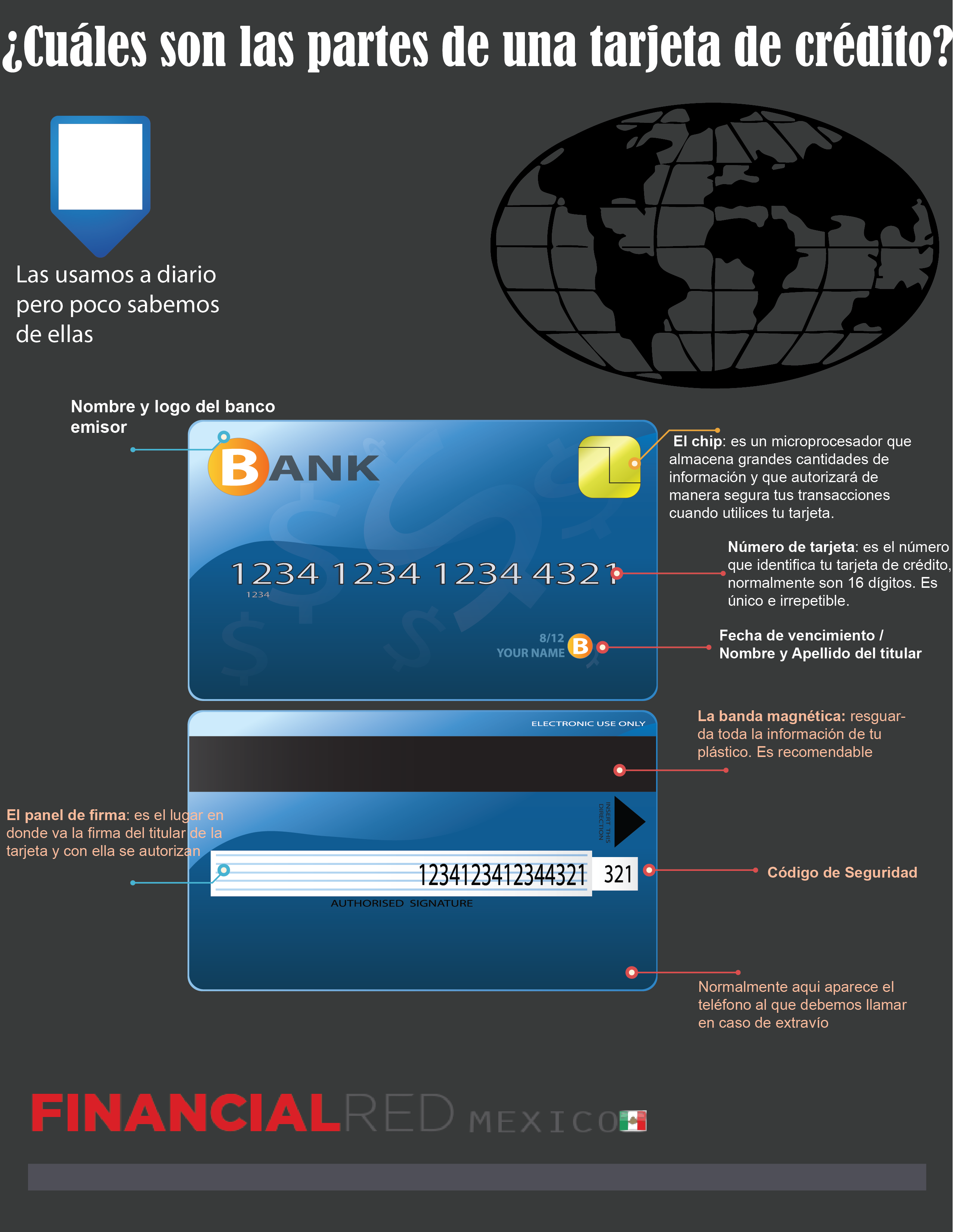 tarjeta de credito visa medidas de seguridad