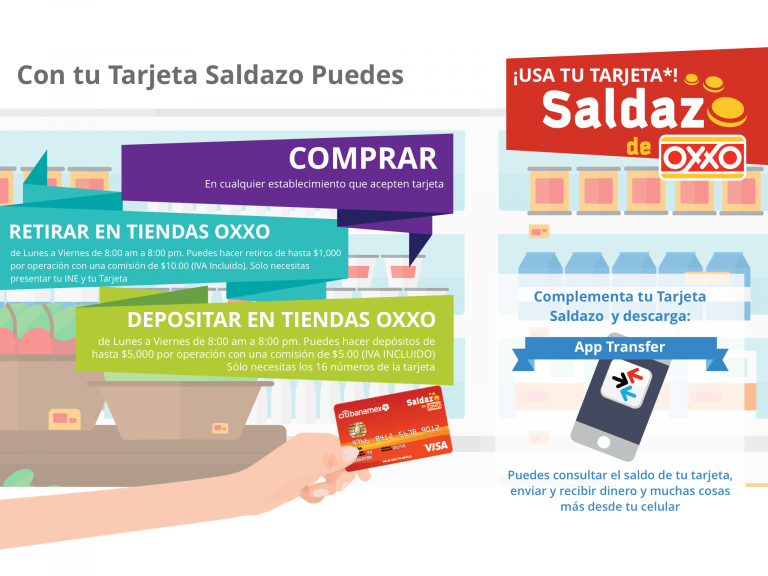 Tarjeta Saldazo Oxxo Banamex - LasTarjetasdeCredito.com.mx
